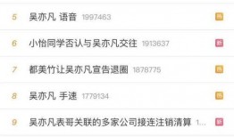 今日热搜网红爆料视频,揭秘热搜背后的惊人真相