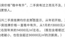 二手房最新爆料,最新爆料揭示价格波动与热门区域