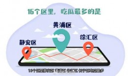 上海吃瓜群免费微信号,免费微信号带你畅游美食江湖