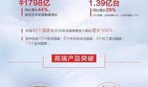 消费者最新公开爆料,揭秘产品真面目，揭秘行业潜规则