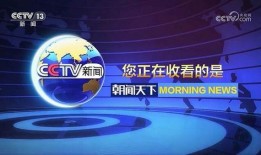 朝闻天下新闻爆料,独家爆料揭示最新热点事件