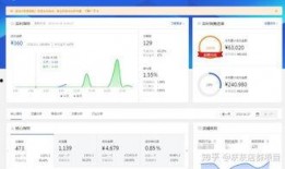京东无货源爆料流程视频,流程解析与实操技巧