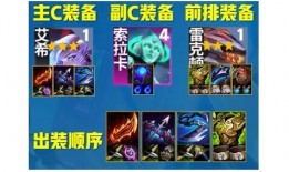 云顶s8官方视频爆料,全新元素与策略解析