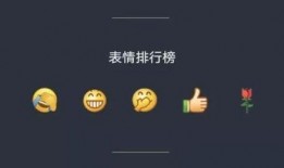 微信免费吃网红瓜,免费尝鲜！一起解锁微信网红瓜的秘密