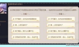 新皮肤爆料价格表最新版,热门英雄新装亮相，价格几何？