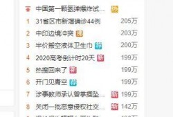 娱乐吃瓜热搜排行榜,揭秘最新吃瓜排行榜