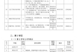 李现爆料模板视频大全,揭秘明星幕后趣事
