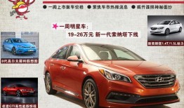 新车情报局最新爆料,最新爆款车型即将亮相，敬请期待！”