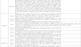 雷暴王者爆料视频大全最新,揭秘游戏幕后精彩瞬间
