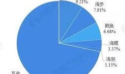 爆料新闻投稿收入,投稿收入背后的惊人真相