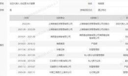 dma最新爆料,揭秘科技巨头最新动态与未来趋势