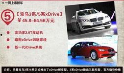 新车情报局最新爆料,最新爆款车型即将亮相，敬请期待！”