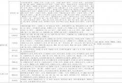 武汉黄龙山爆料案件最新,惊人真相揭露，疑云重重待解