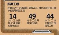 地铁官方最新爆料信息深圳,未来交通网络再升级