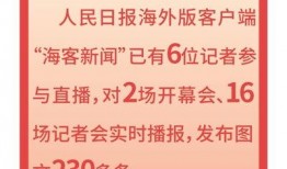 人民日报直播新闻爆料