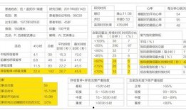 新闻爆料素材收集表图片,图片背后的故事