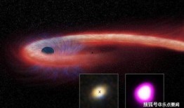 三星黑洞最新爆料时间,揭秘神秘宇宙奇点之谜